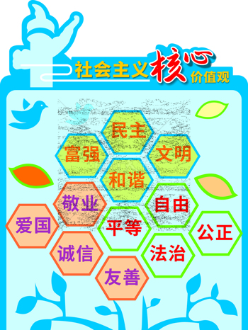 小清新学校校园社会主义核心价值观展板海报