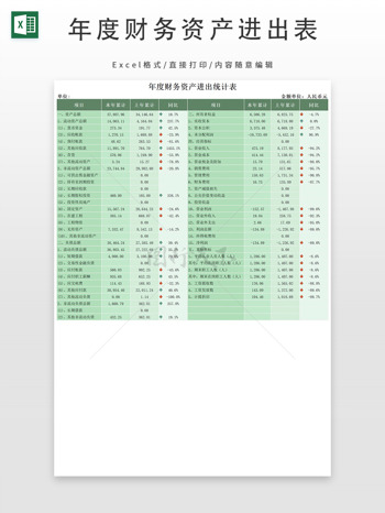 年度財務(wù)資產(chǎn)進出表