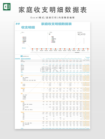 家庭收支明细数据表