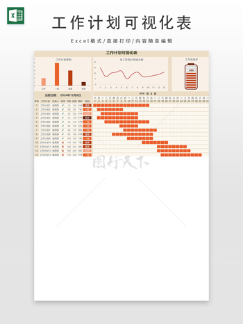 工作计划可视化表
