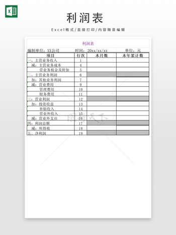 利潤表