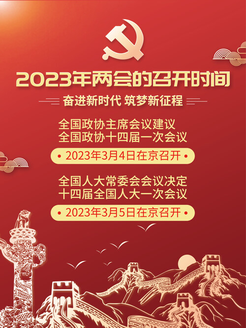 红色简约大气2023聚焦两会党建海报