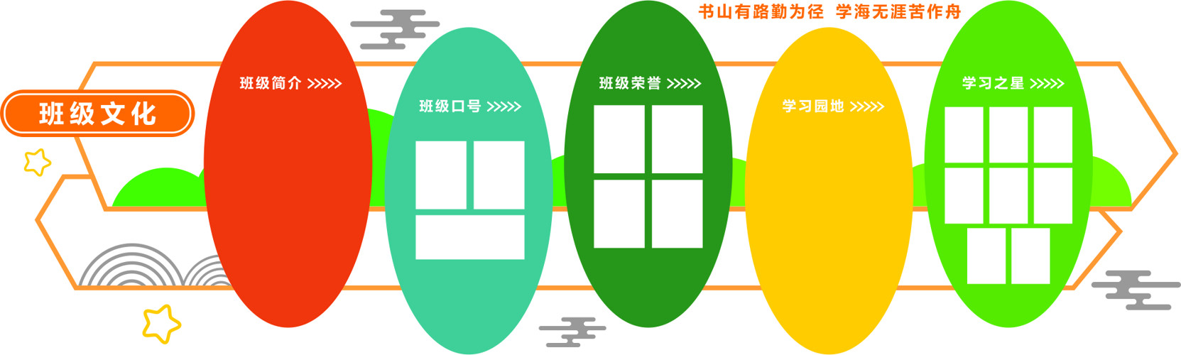校园文化墙班级文化墙学习园地展板