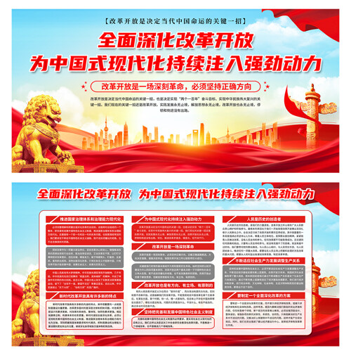 全面深化改革开放中国式现代化党建展板
