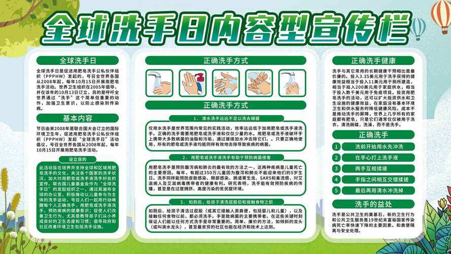 绿色全球洗手日内容型宣传栏