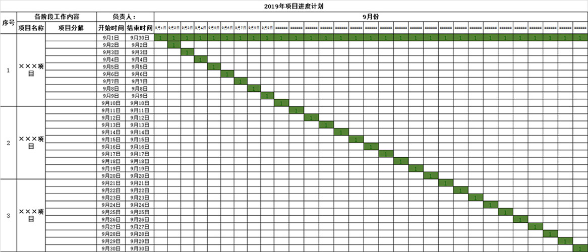 2019年9月份项目进度计划表