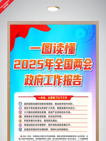 2025年全国两会报告宣传展架