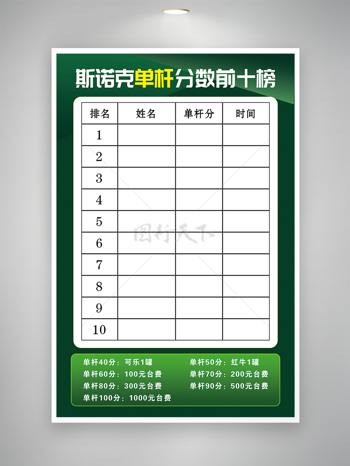 绿色背景斯诺克台球单杆分数排名海报