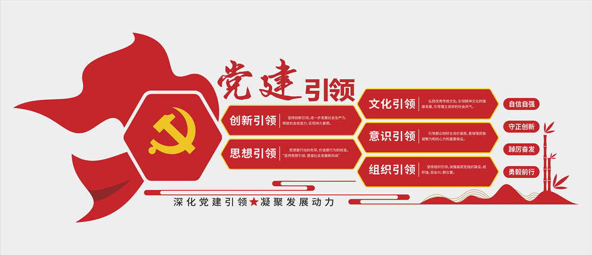 红色主题自信自强守正创新党建引领主题展板